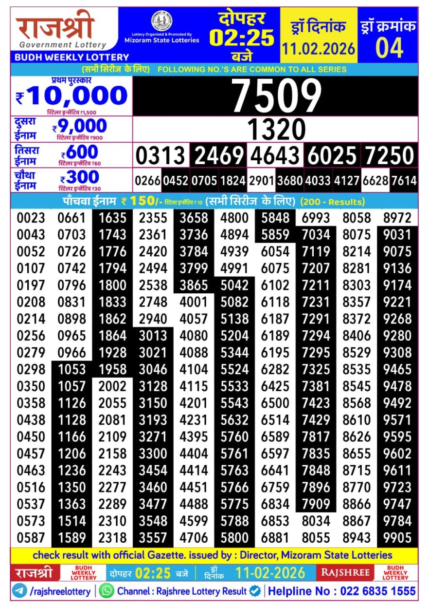 Rajshree Lottery Result Today 2.25 PM – 11 February 2026