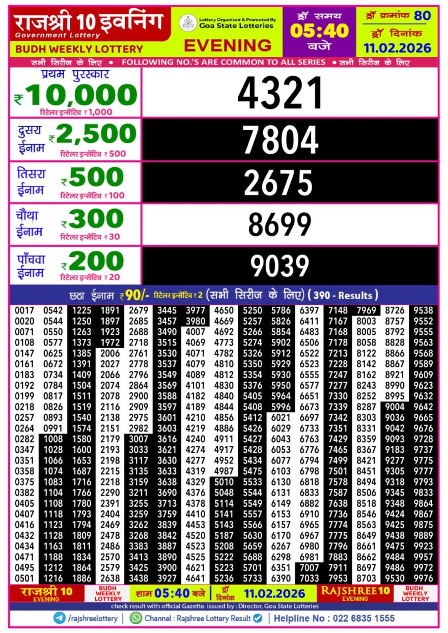 Rajshree 10 Lottery Result 5:40 PM – 11 February 2026