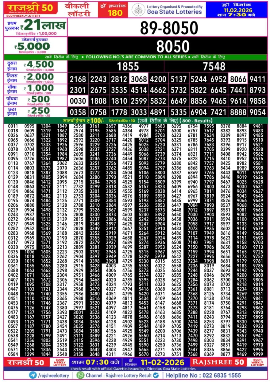 Rajshree 50 Weekly Lottery Result Today 7:30 PM – 11 February 2026