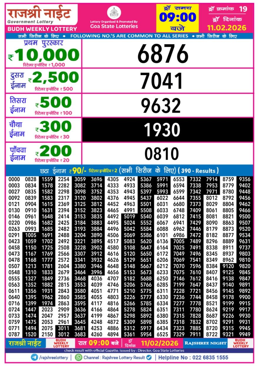 Rajshree Night Lottery Result 9 PM – 11 February 2026