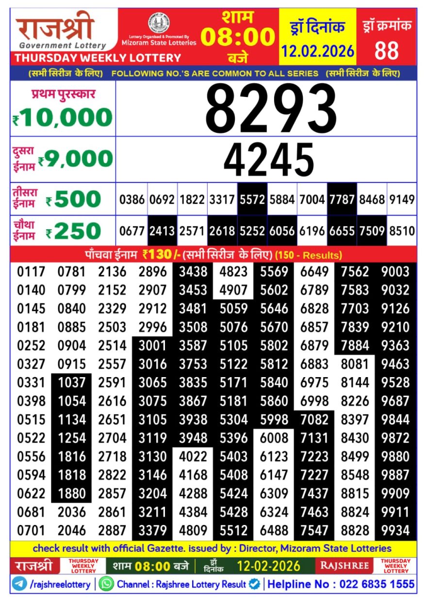 Rajshree 8pm Weekly Lottery Result – 12 February 2026