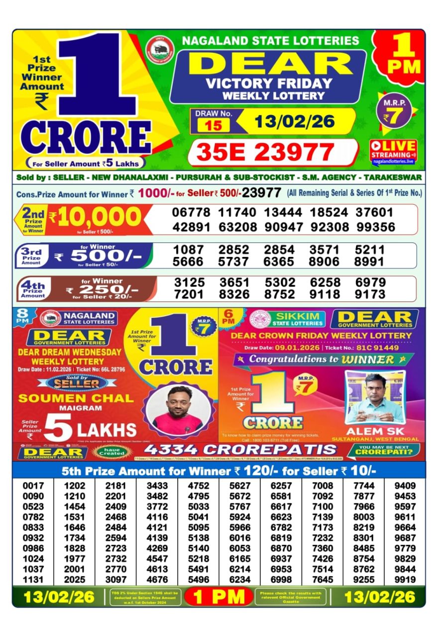 Dear Lottery Result Today 1 PM – 13 February 2026