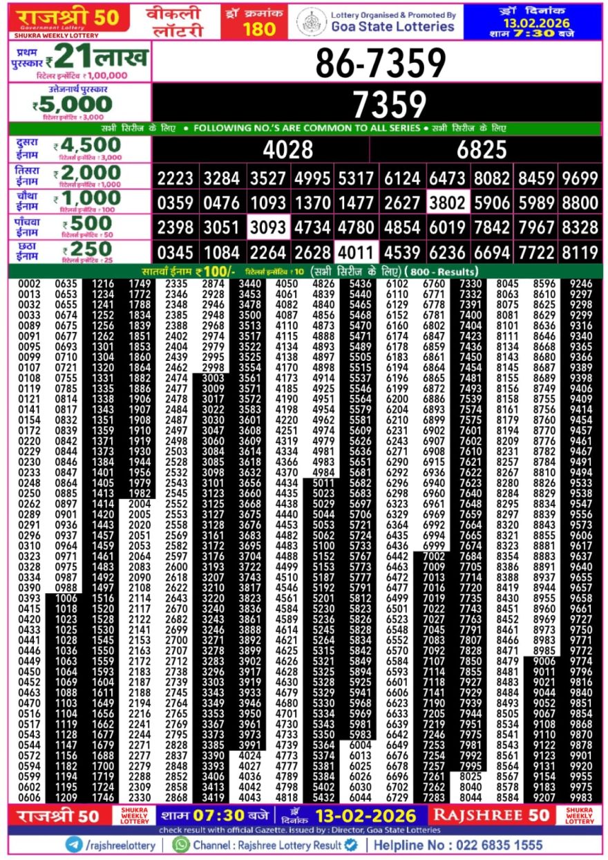 Rajshree 50 Weekly Lottery Result Today 7:30 PM – 13 February 2026
