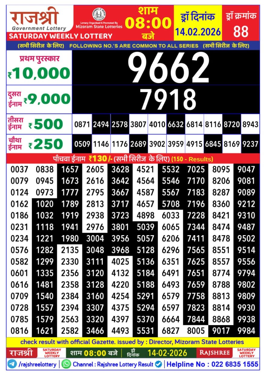 Rajshree 8pm Weekly Lottery Result – 14 February 2026
