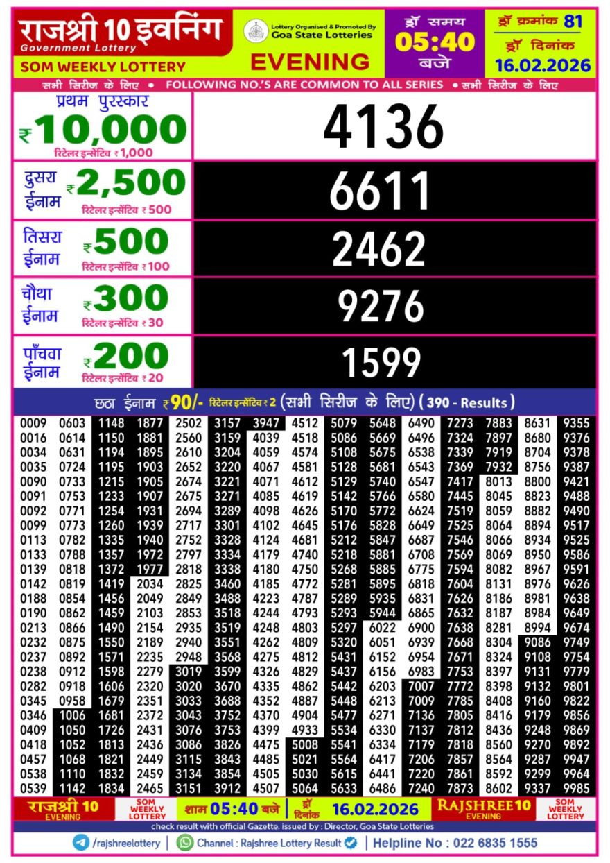 Rajshree 10 Lottery Result 5:40 PM – 16 February 2026
