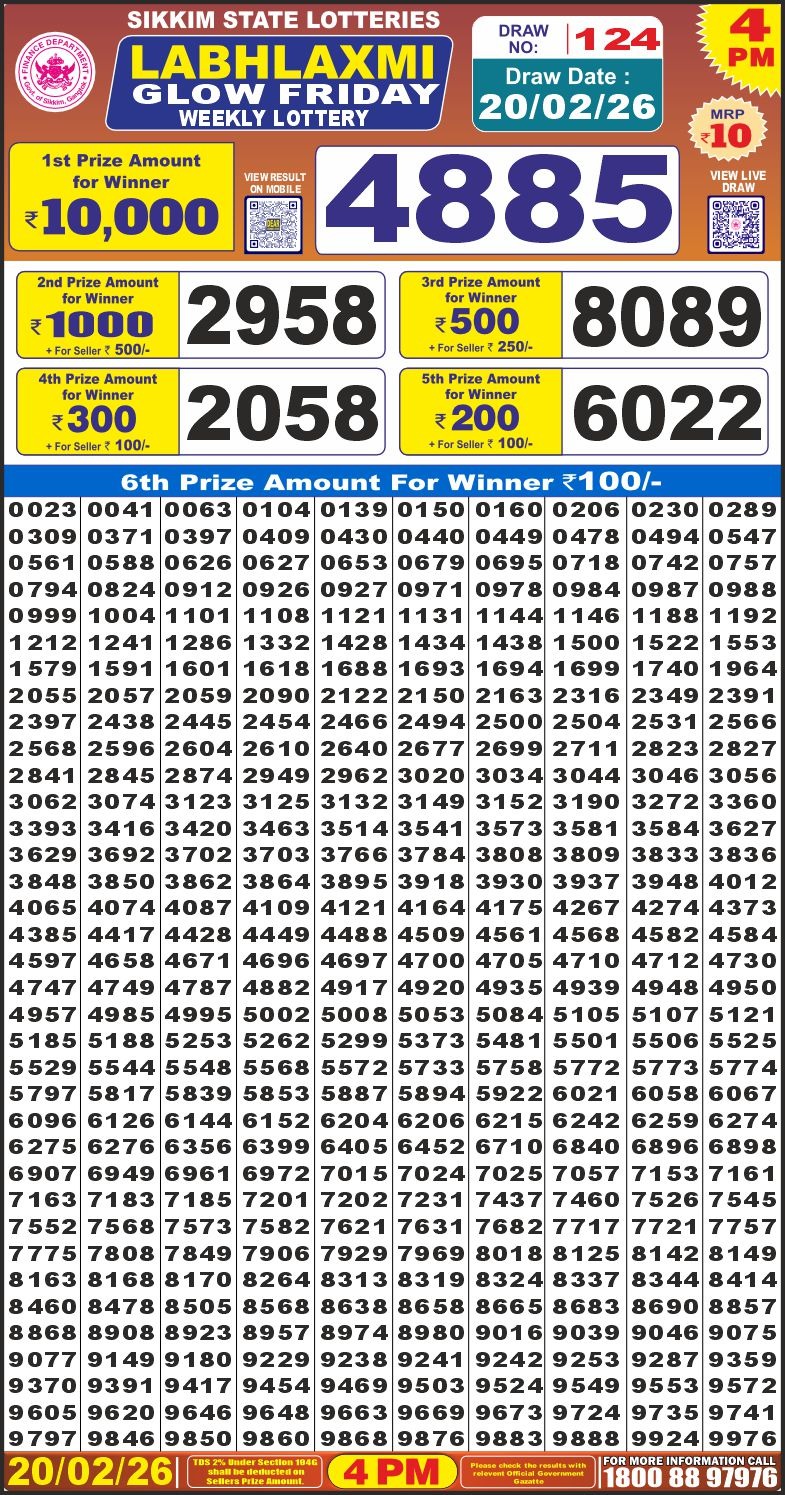 Labh Laxmi Lottery Result Today 4 PM – 20 February 2026