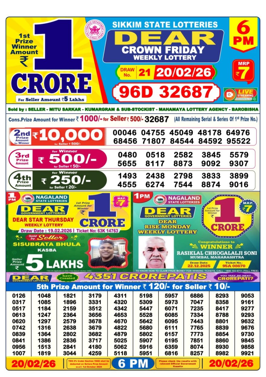 Dear Lottery Result Today 6 PM – 20 February 2026
