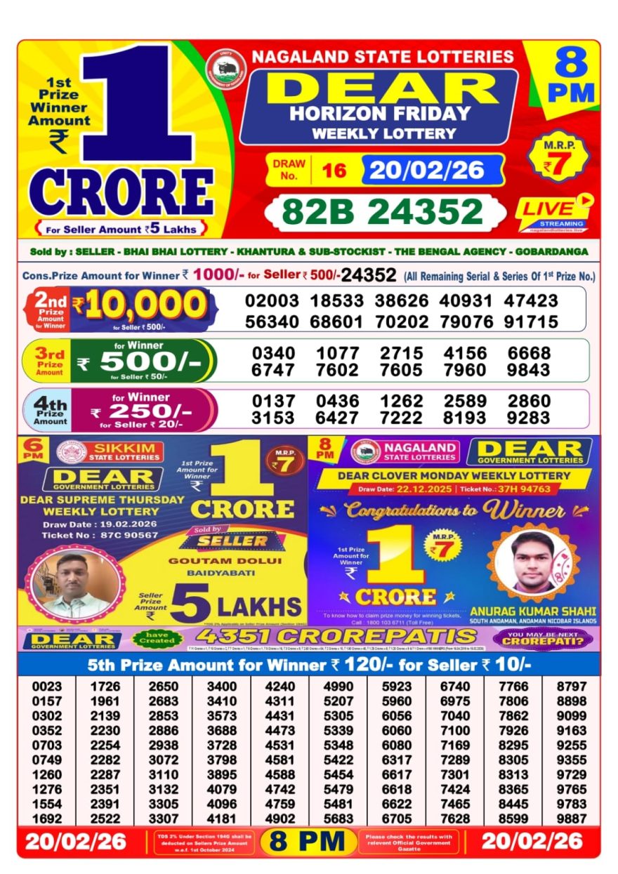 Dear Lottery Result Today 8 PM – 20 February 2026