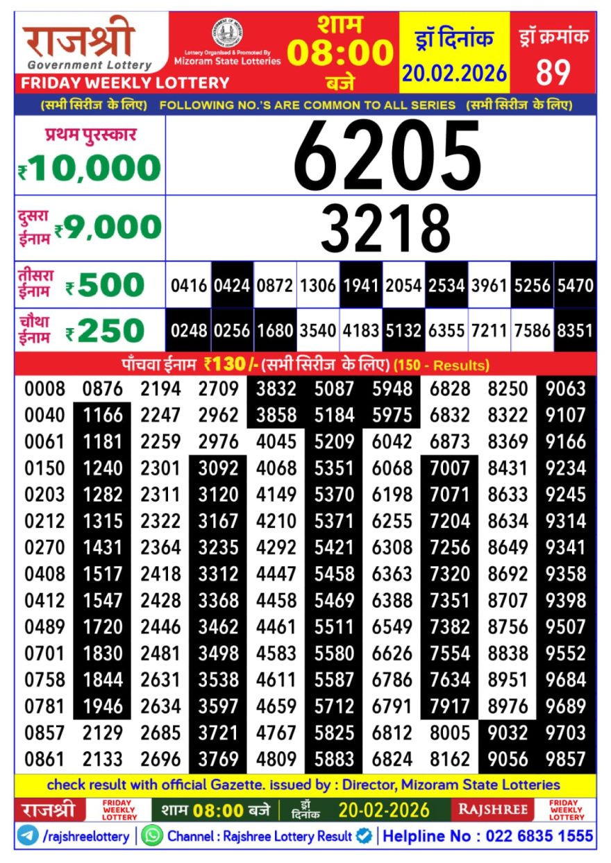 Rajshree 8pm Weekly Lottery Result – 20 February 2026