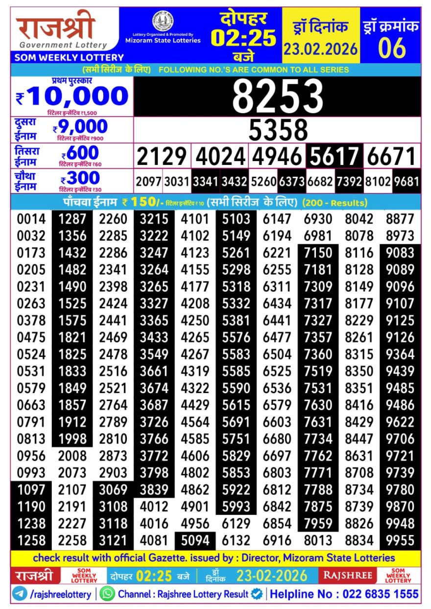 Rajshree Lottery Result Today 2.25 PM – 23 February 2026