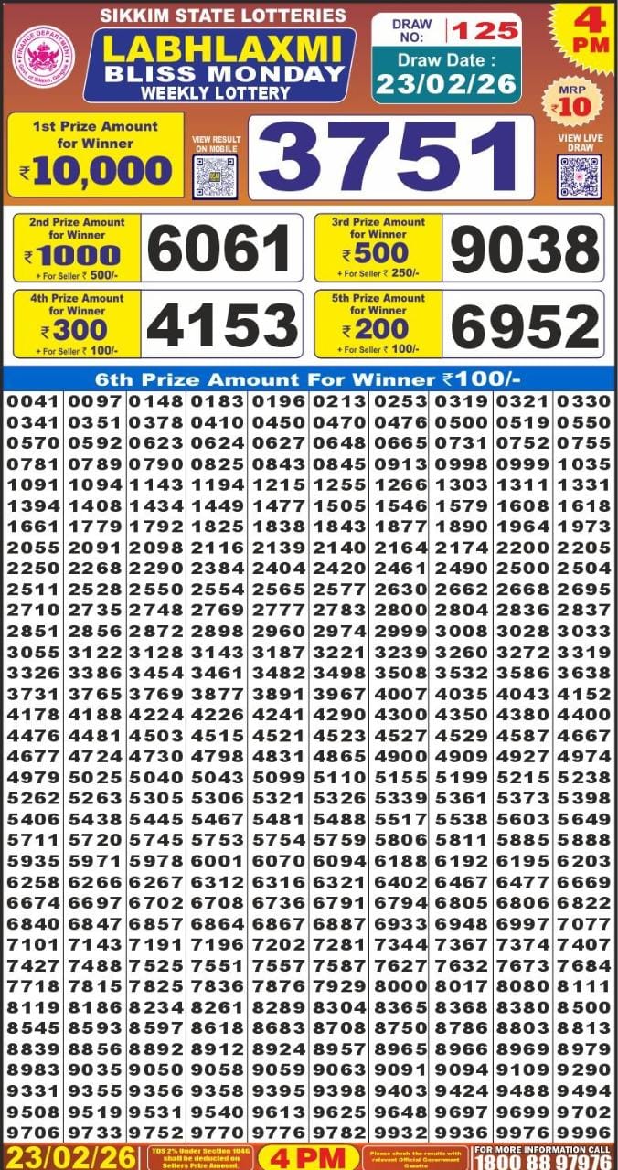 Labh Laxmi Lottery Result Today 4 PM – 23 February 2026