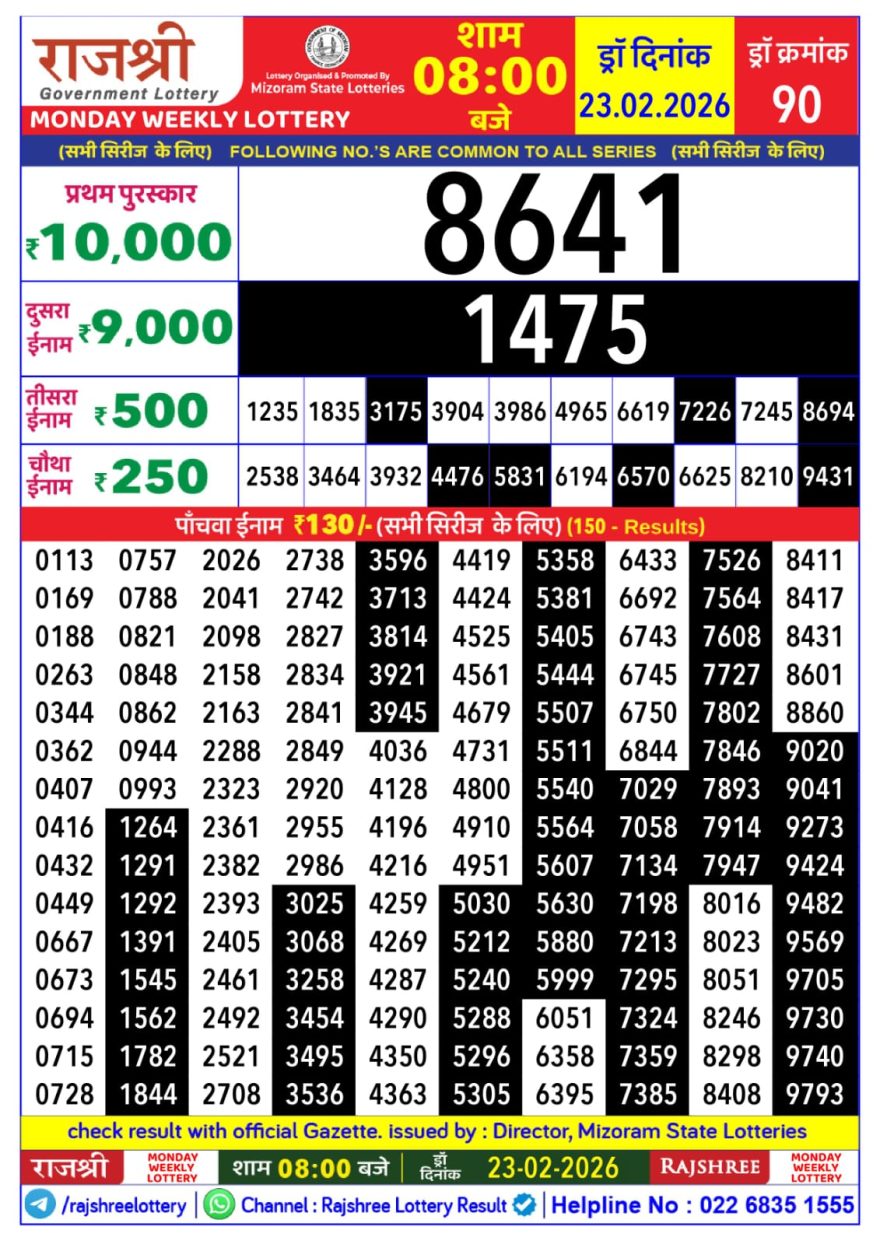 Rajshree 8pm Weekly Lottery Result – 23 February 2026