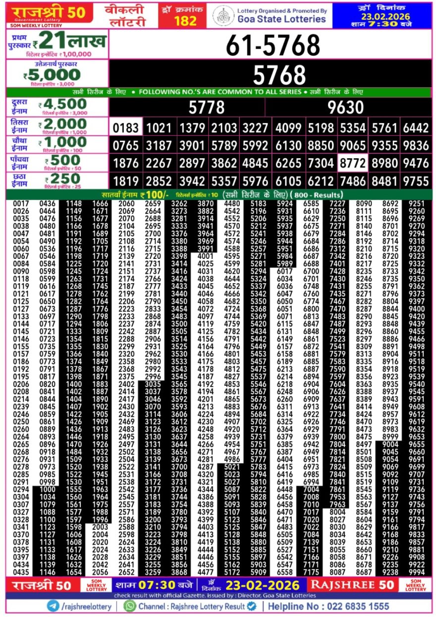 Rajshree 50 Weekly Lottery Result Today 7:30 PM – 23 February 2026