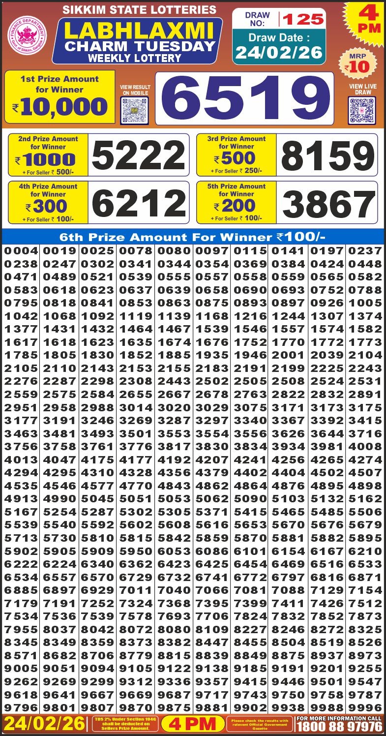 Labh Laxmi Lottery Result Today 4 PM – 24 February 2026