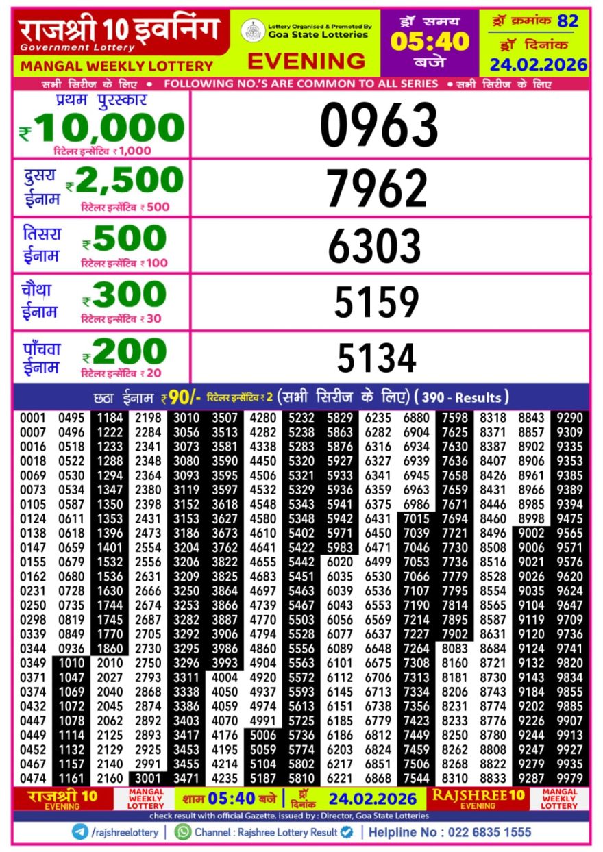 Rajshree 10 Lottery Result 5:40 PM – 24 February 2026