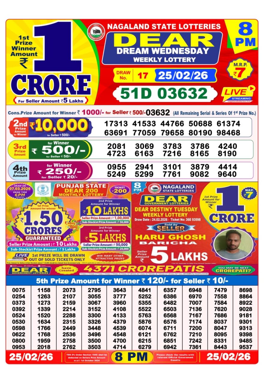 Dear Lottery Result Today 8 PM – 25 February 2026