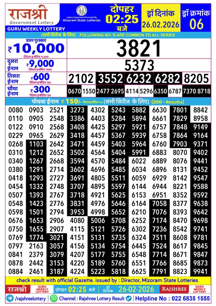 Rajshree Lottery Result Today 2.25 PM – 26 February 2026