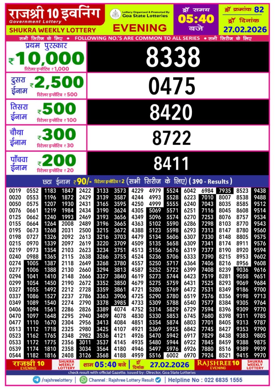 Rajshree 10 Lottery Result 5:40 PM – 27 February 2026