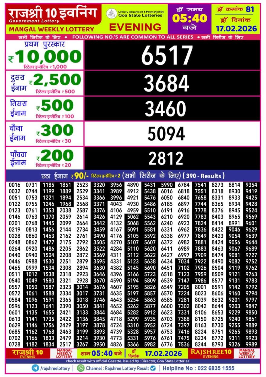 Rajshree 10 Lottery Result 5:40 PM – 17 February 2026