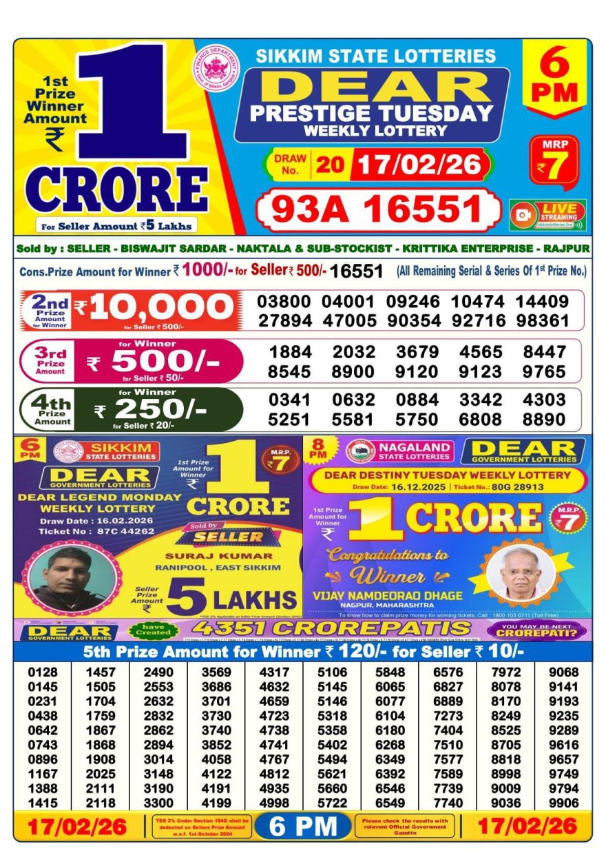 Dear Lottery Result Today 6 PM – 17 February 2026