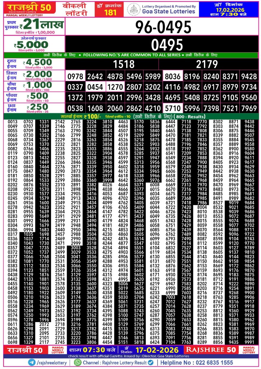Rajshree 50 Weekly Lottery Result Today 7:30 PM – 17 February 2026