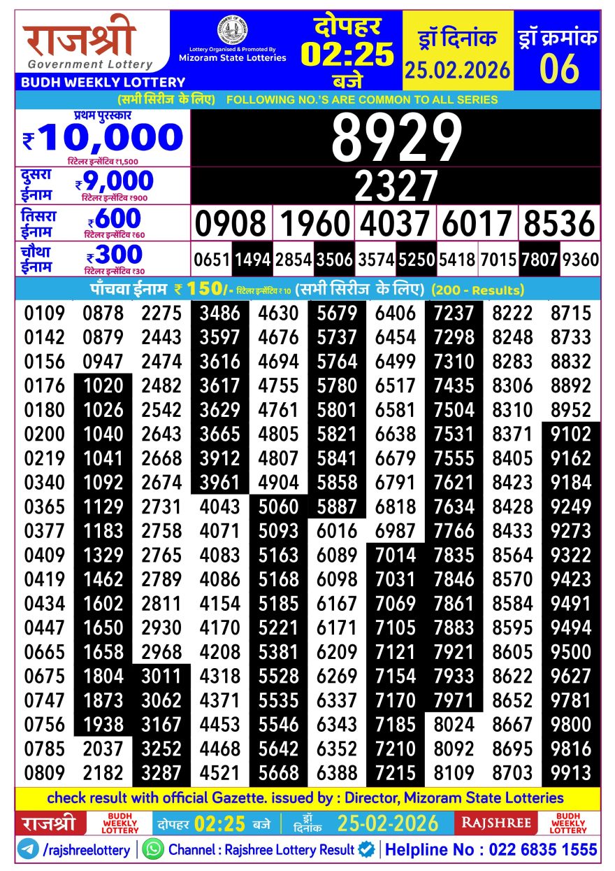 Rajshree Lottery Result Today 2.25 PM – 25 February 2026