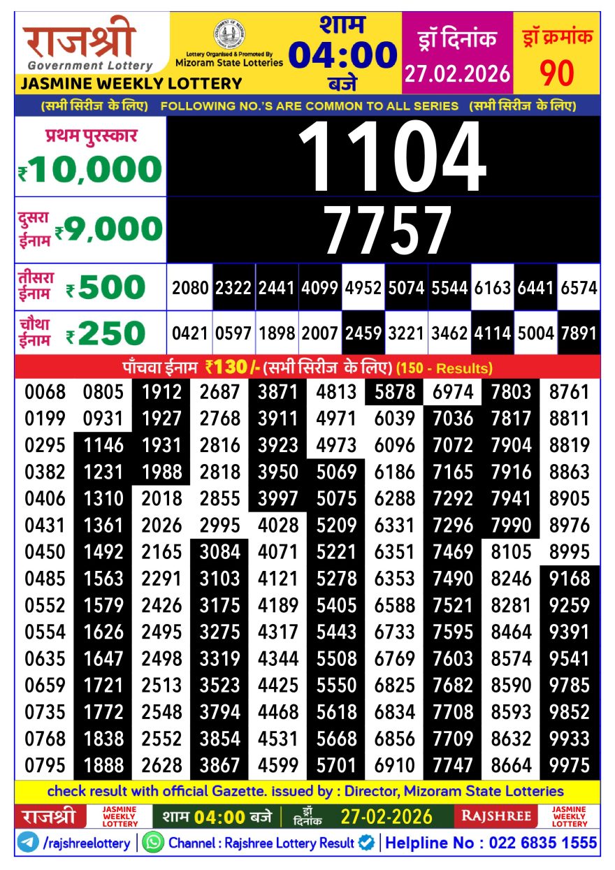 Rajshree Lottery Result Today 4 PM – 27 February 2026