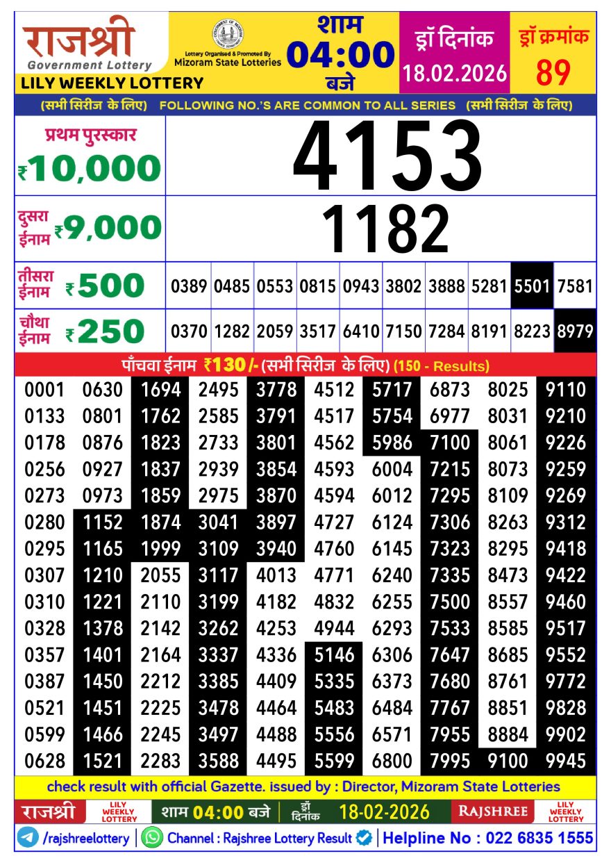 Rajshree Lottery Result Today 4 PM – 18 February 2026