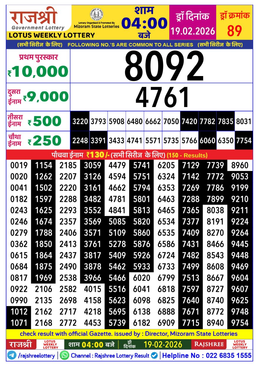 Rajshree Lottery Result Today 4 PM – 19 February 2026