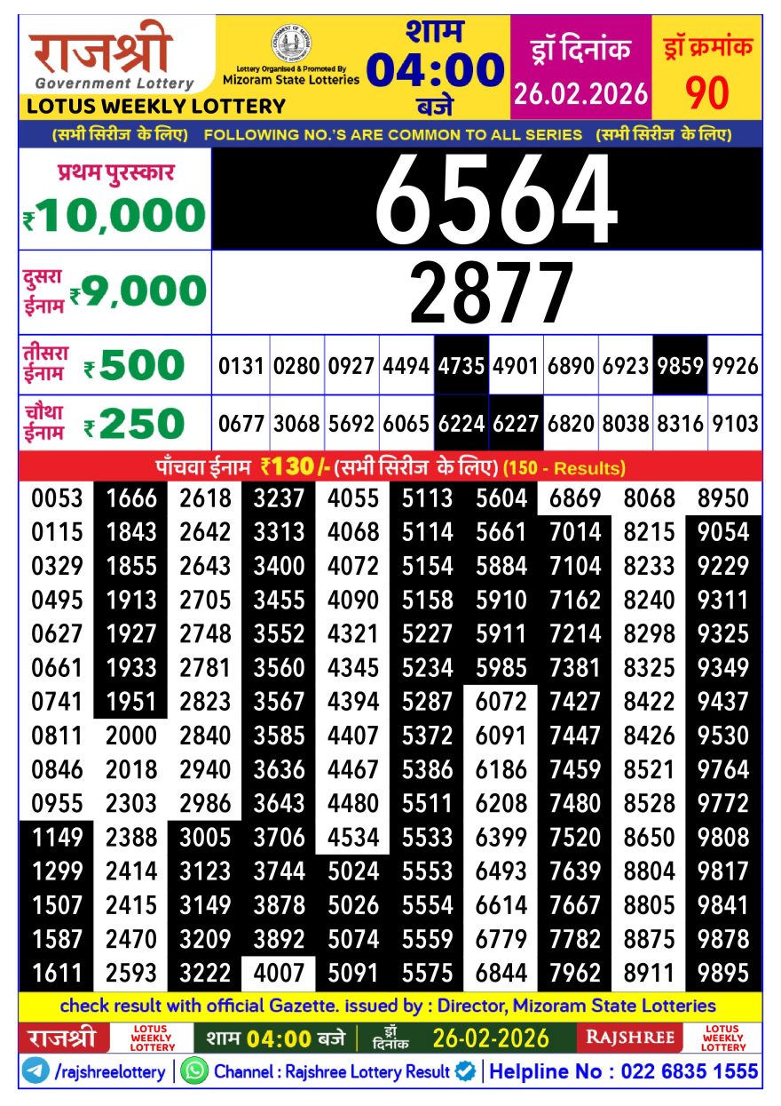 Rajshree Lottery Result Today 4 PM – 26 February 2026