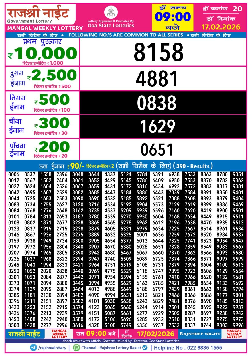 Rajshree Night Lottery Result 9 PM – 17 February 2026