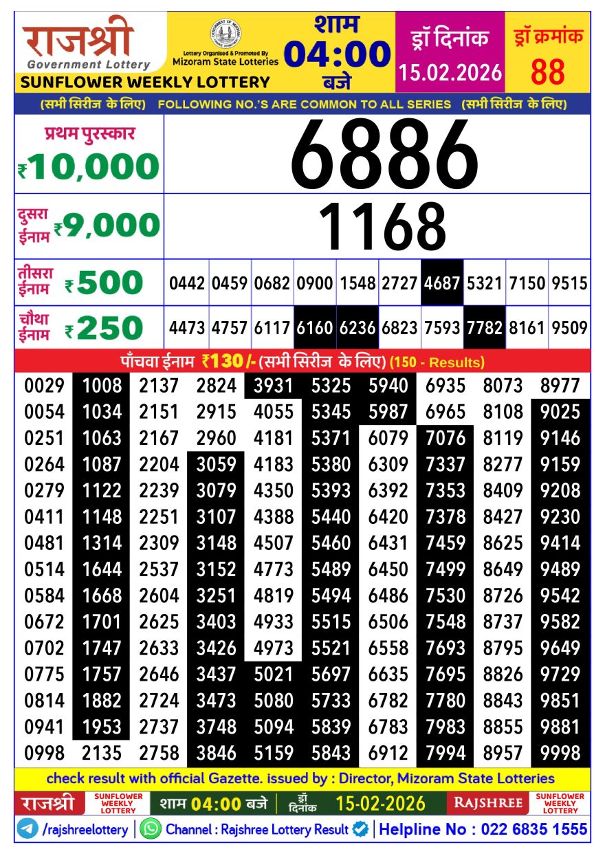 Rajshree Lottery Result Today 4 PM – 15 February 2026