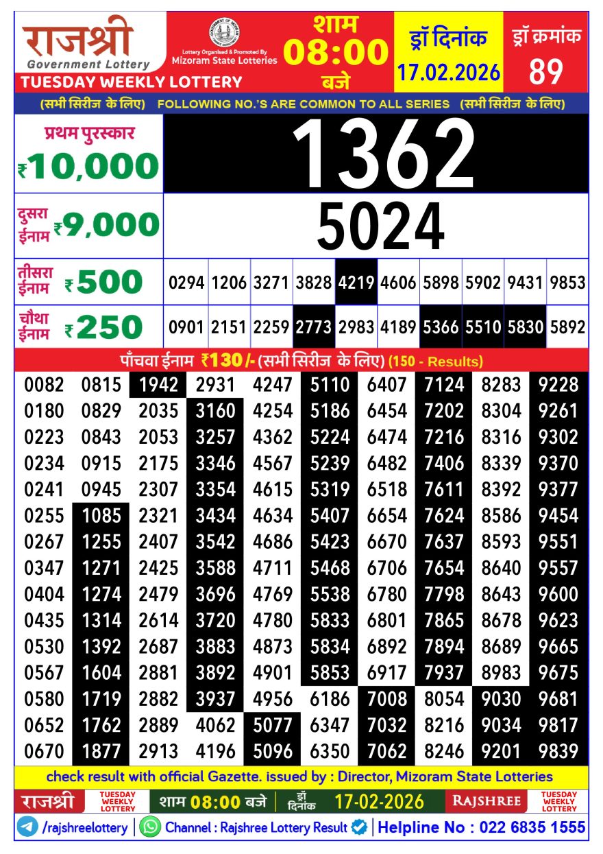 Rajshree 8pm Weekly Lottery Result – 17 February 2026