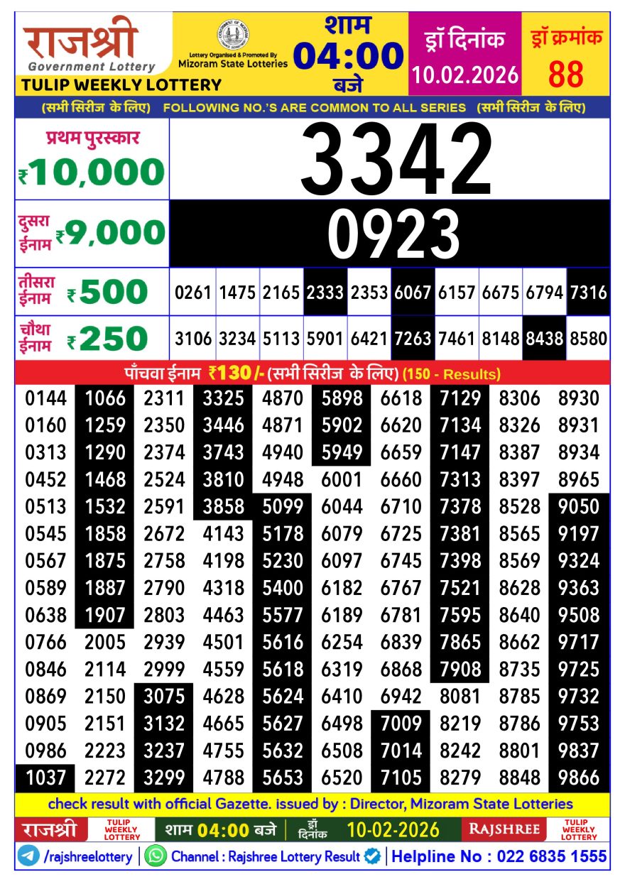 Rajshree Lottery Result Today 4 PM – 10 February 2026