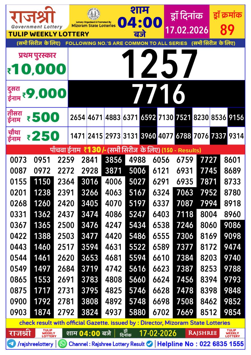 Labh Laxmi Lottery Result Today 4 PM – 17 February 2026