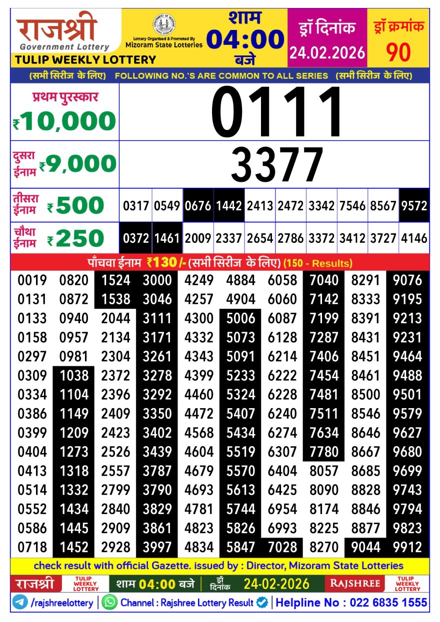 Rajshree Lottery Result Today 4 PM – 24 February 2026