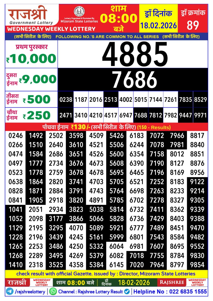 Rajshree 8pm Weekly Lottery Result – 18 February 2026