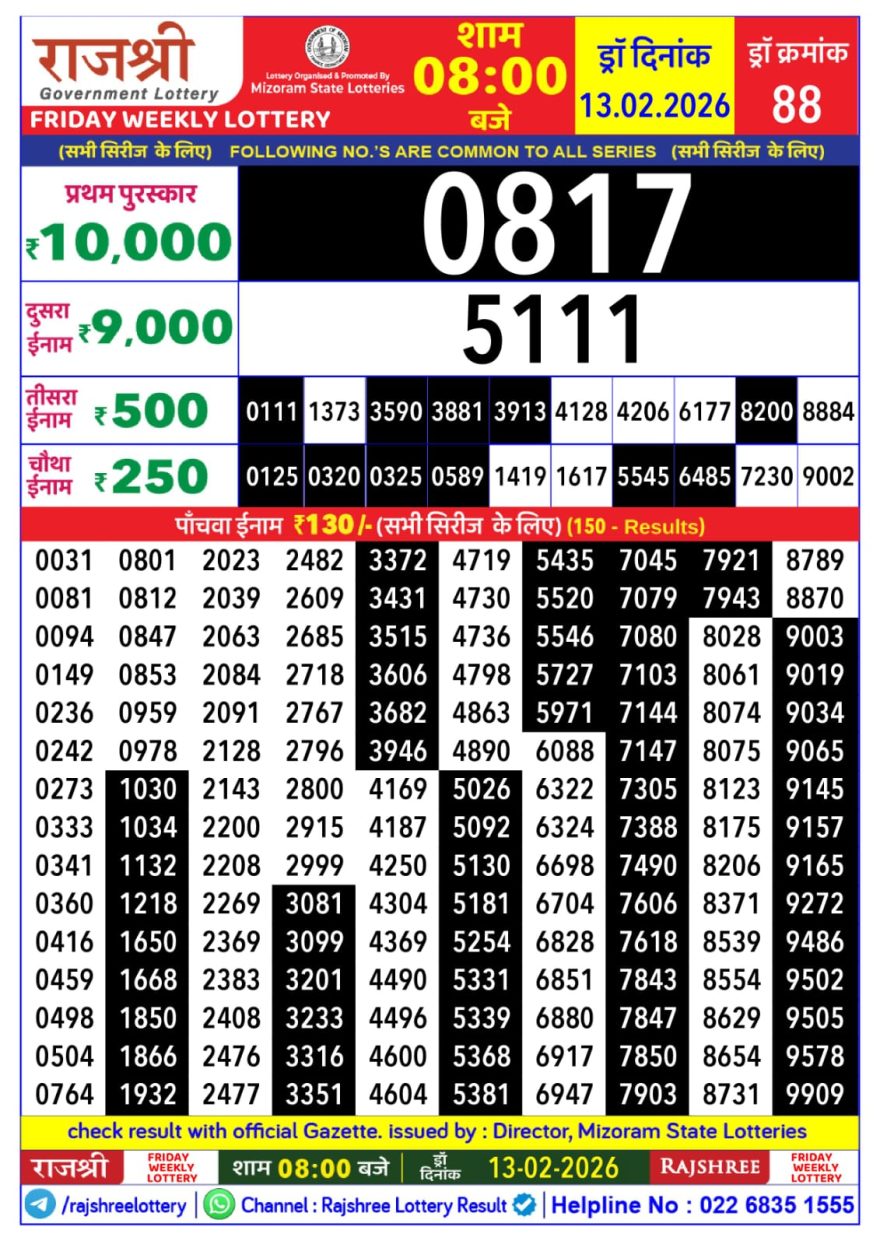 Rajshree 8pm Weekly Lottery Result – 13 February 2026