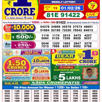 Dear Lottery Result Today 8 PM – 01 February 2026