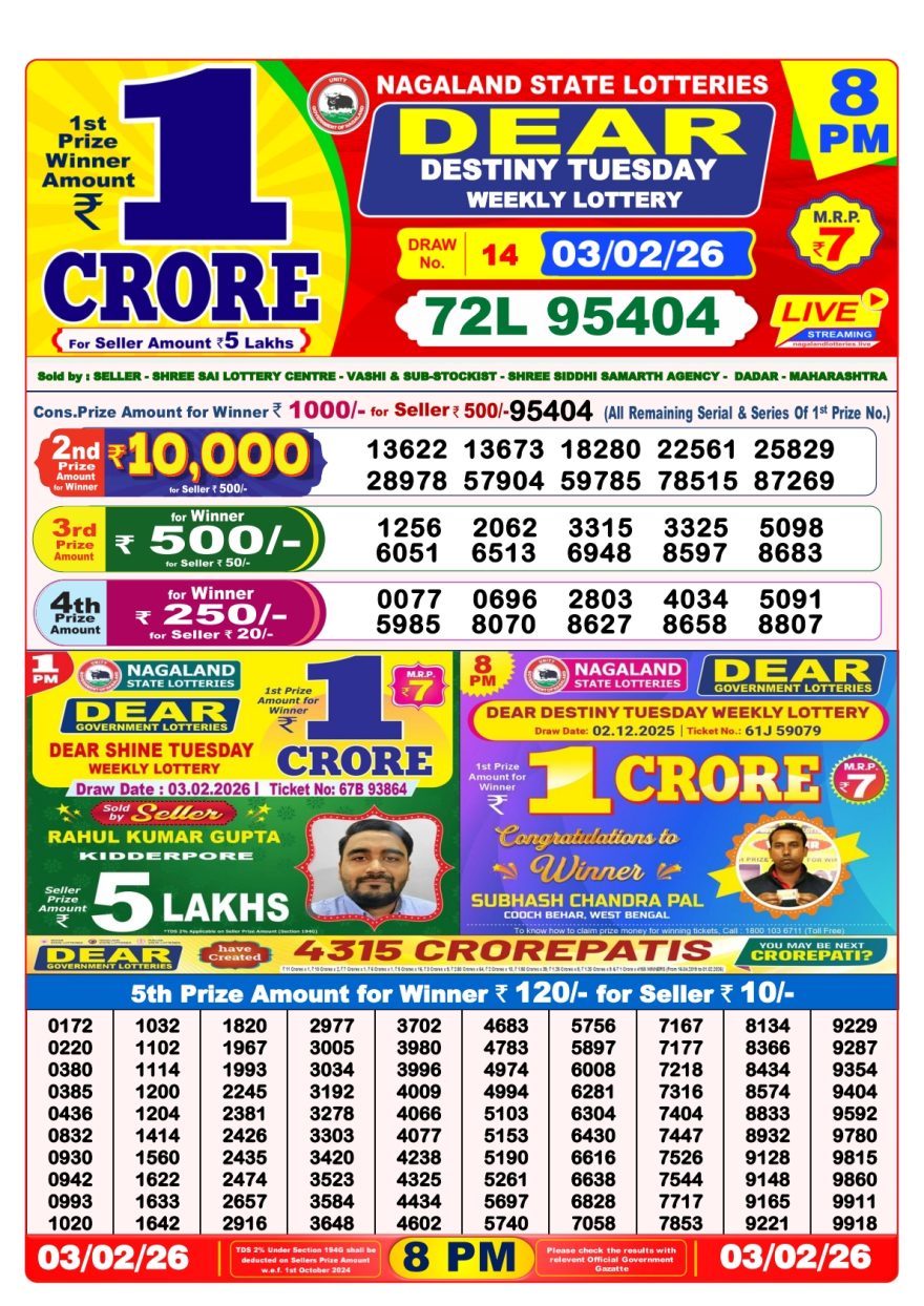 Dear Lottery Result Today 8 PM – 03 February 2026