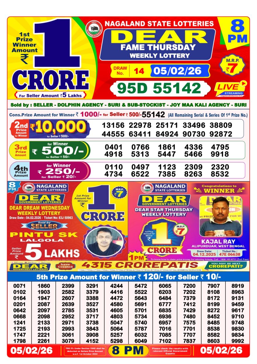 Dear Lottery Result Today 8 PM – 05 February 2026