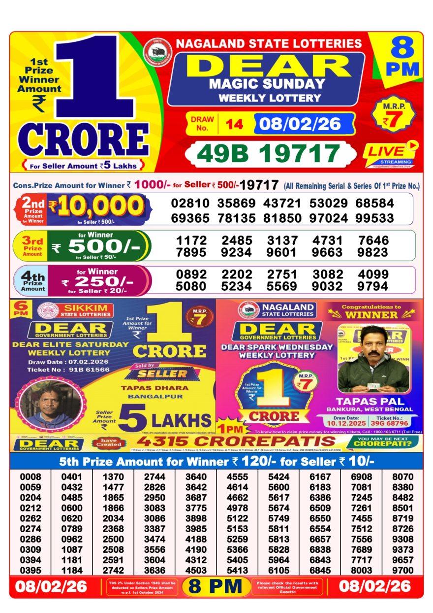 Dear Lottery Result Today 8 PM – 08 February 2026