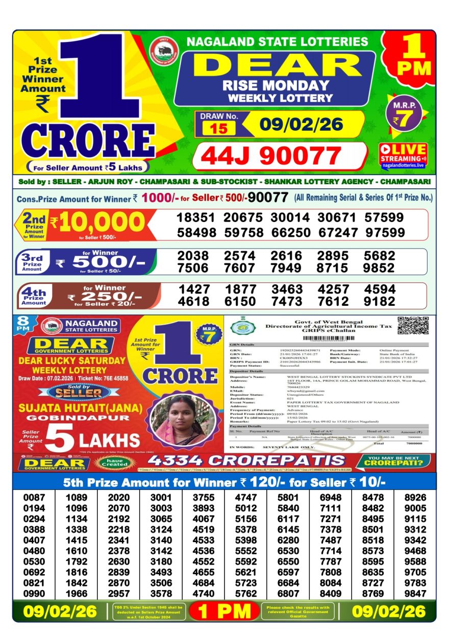 Dear Lottery Result Today 1 PM – 09 February 2026