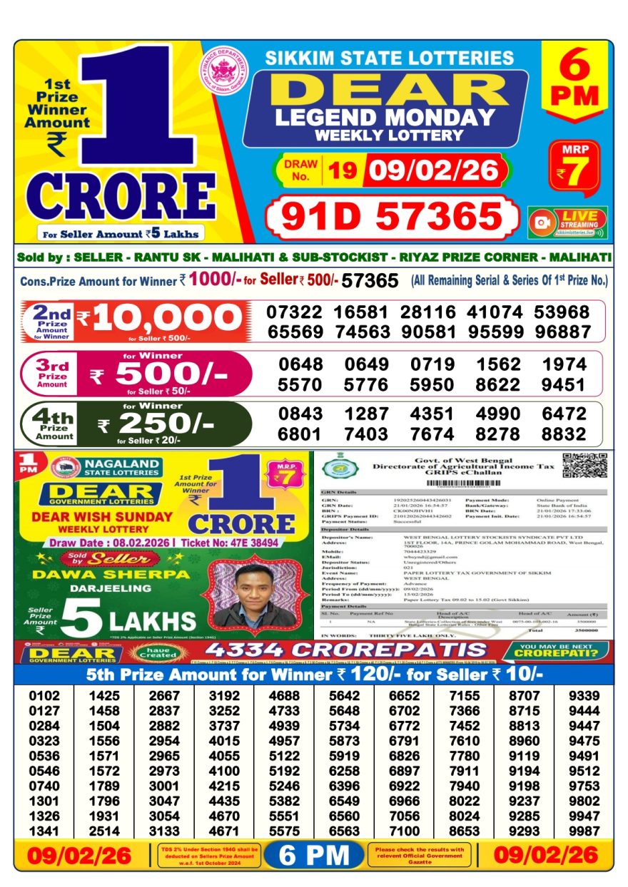 Dear Lottery Result Today 6 PM – 09 February 2026