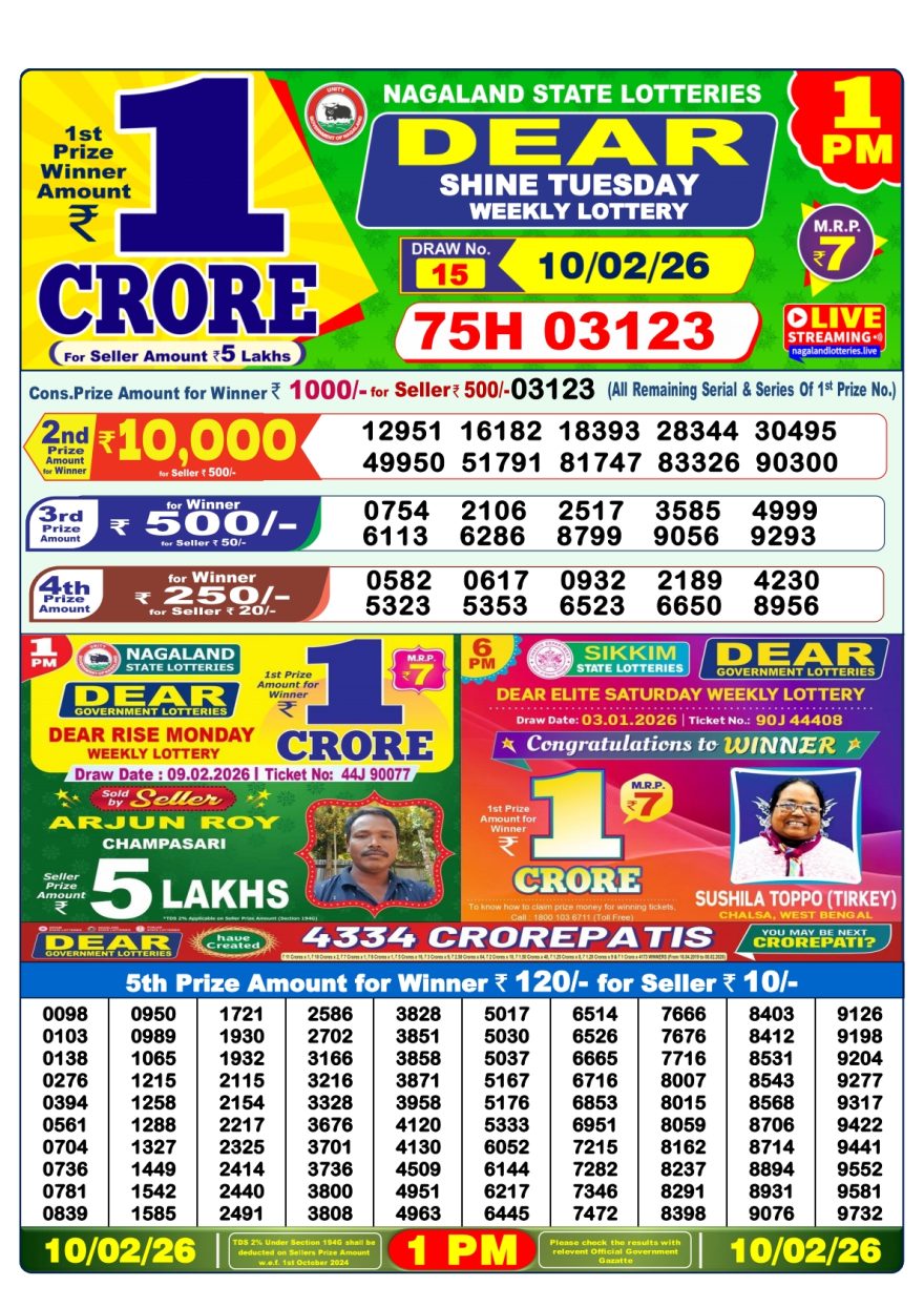 Dear Lottery Result Today 1 PM – 10 February 2026