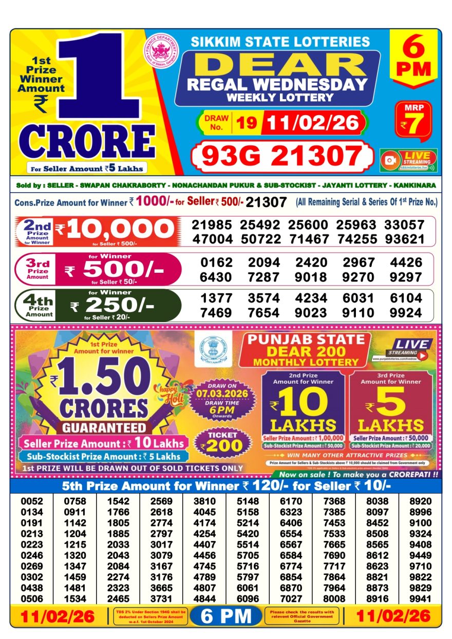 Dear Lottery Result Today 6 PM – 11 February 2026