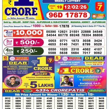 Dear Lottery Result Today 6 PM – 12 February 2026