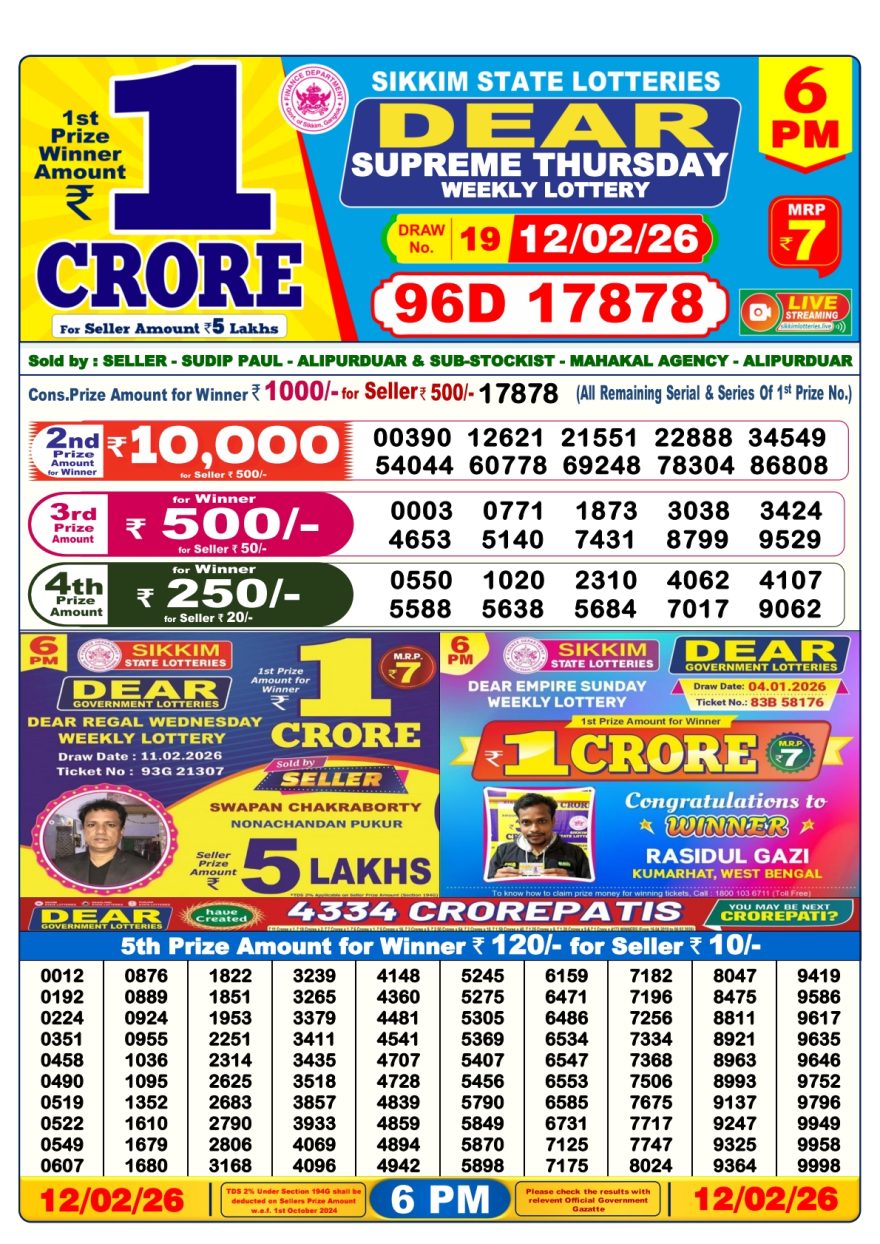 Dear Lottery Result Today 6 PM – 12 February 2026
