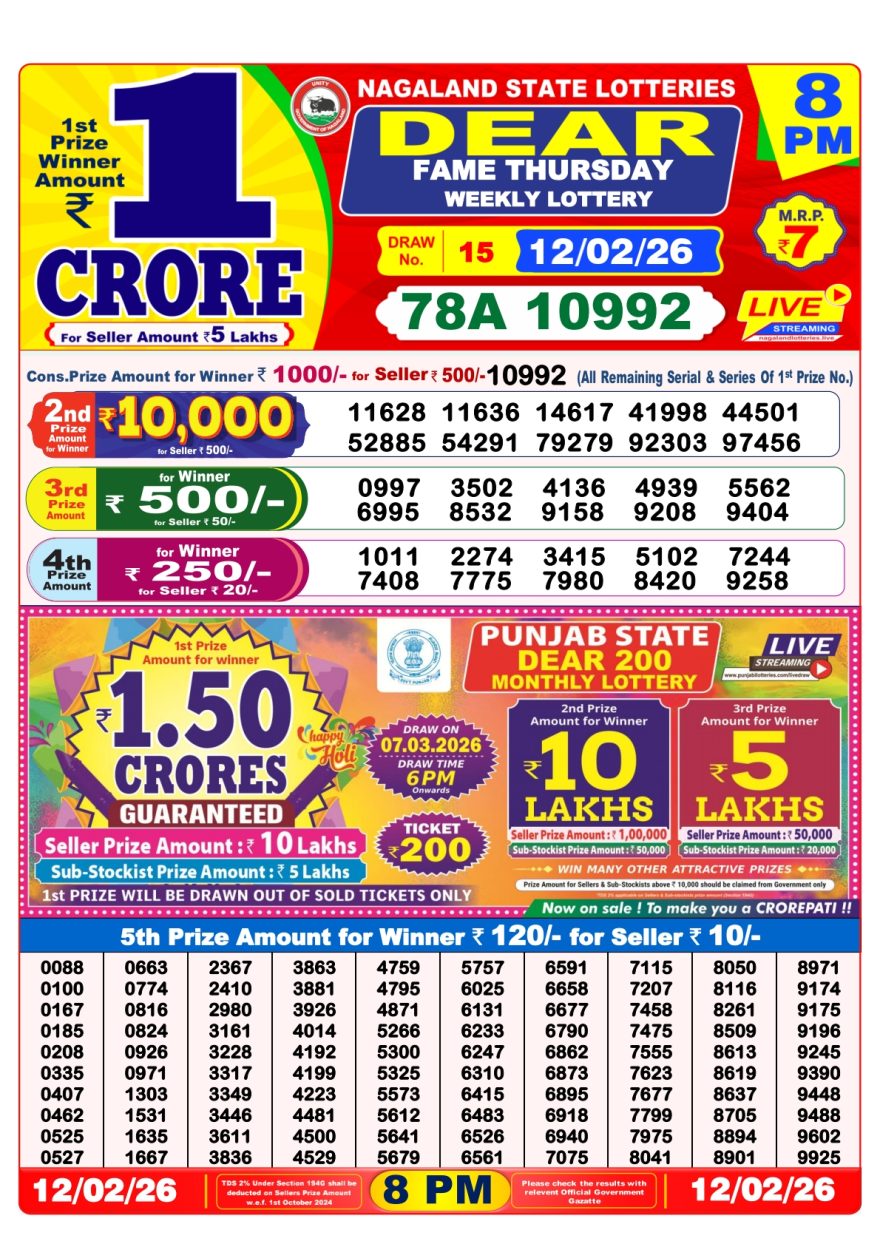 Dear Lottery Result Today 8 PM – 12 February 2026