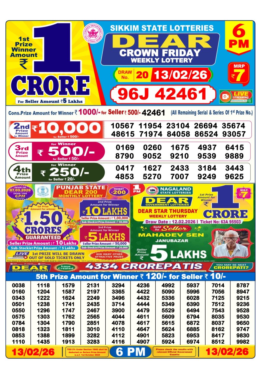 Dear Lottery Result Today 6 PM – 13 February 2026